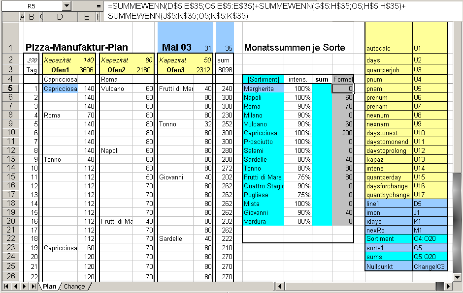 excel_pizzaplan